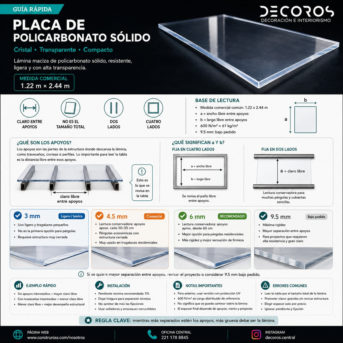 Placa de Policarbonato Sólido Cristal 1.22 x 2.44 m