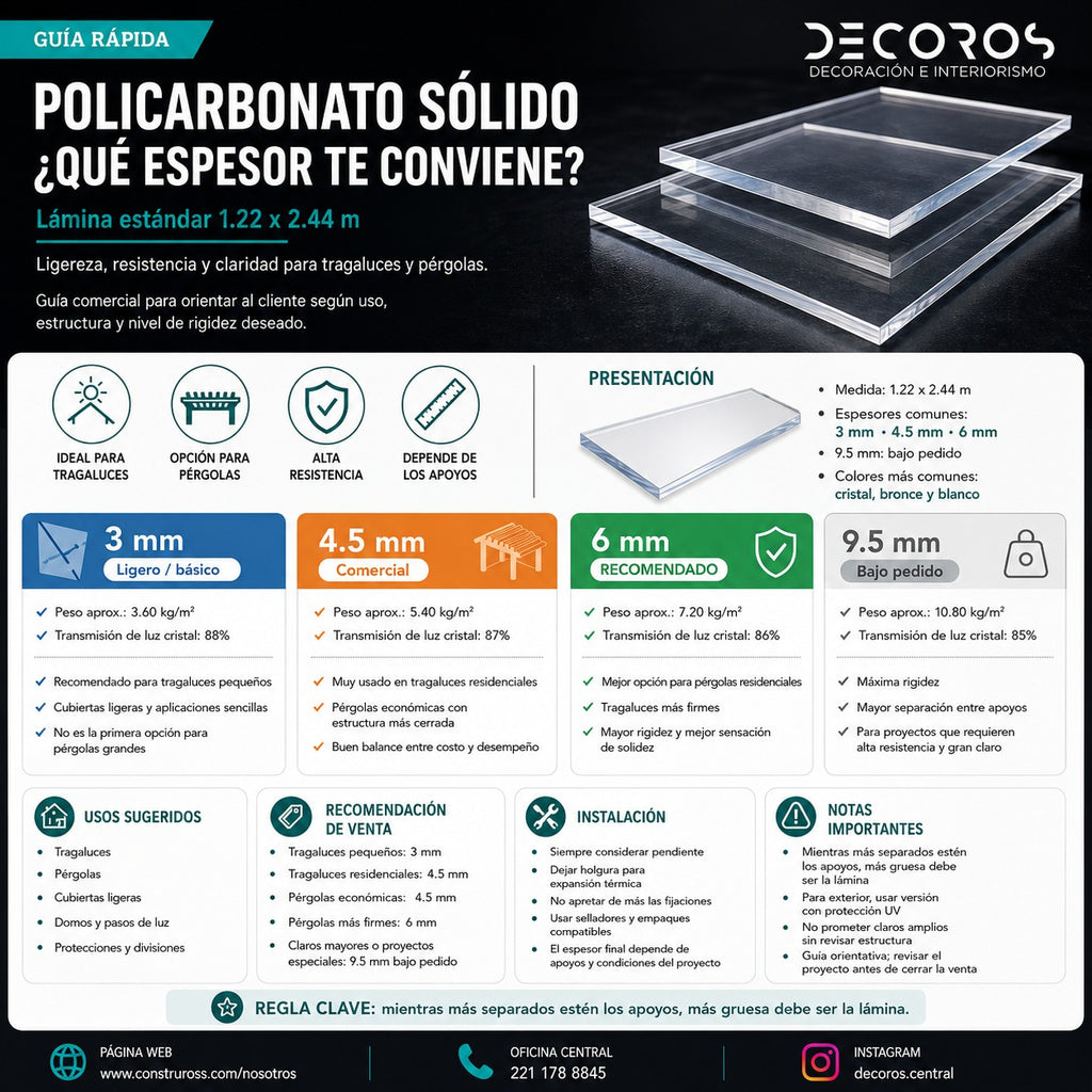 Placa de Policarbonato Sólido Cristal 1.22 x 2.44 m